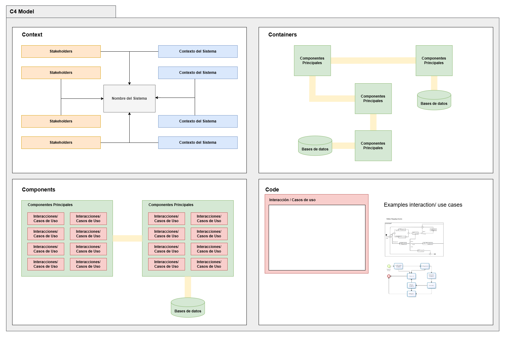 Architectural Canvas