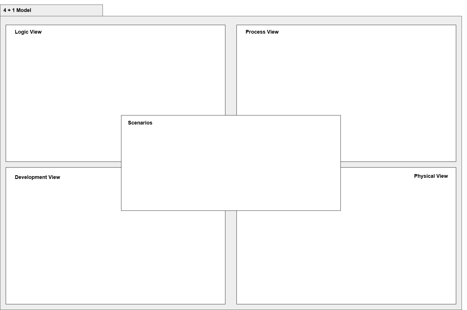 Architectural Canvas